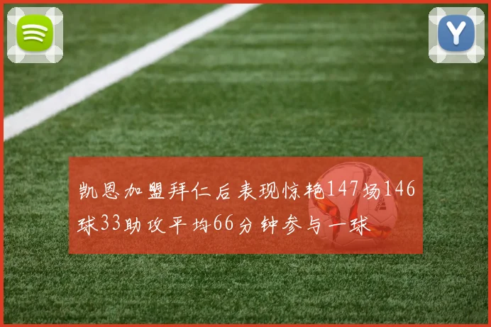 凯恩加盟拜仁后表现惊艳147场146球33助攻平均66分钟参与一球